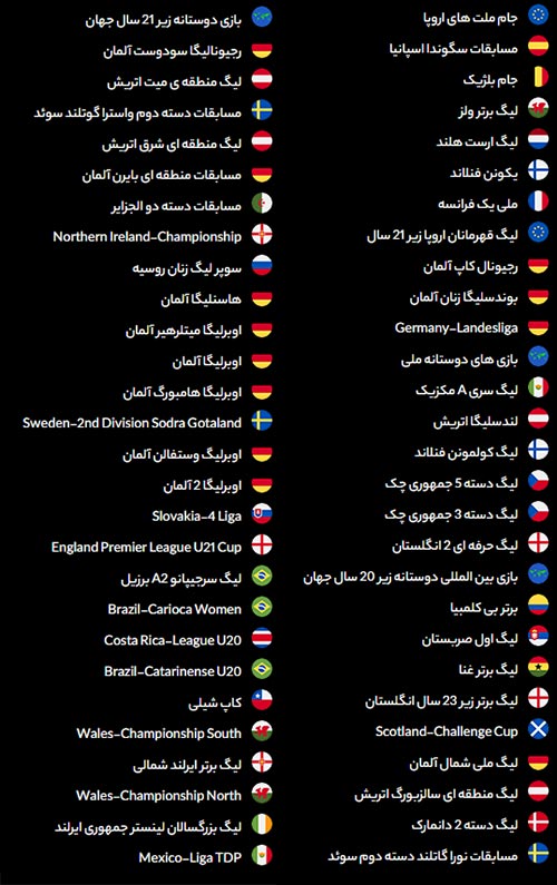 لیست بازی ها و لیگ های فوتبال در سایت های پیش بینی فوتبال ایرانی