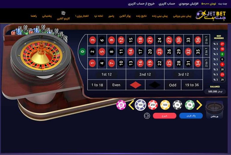 جت بت - سایت شرط بندی بدون فیلتر JetBet