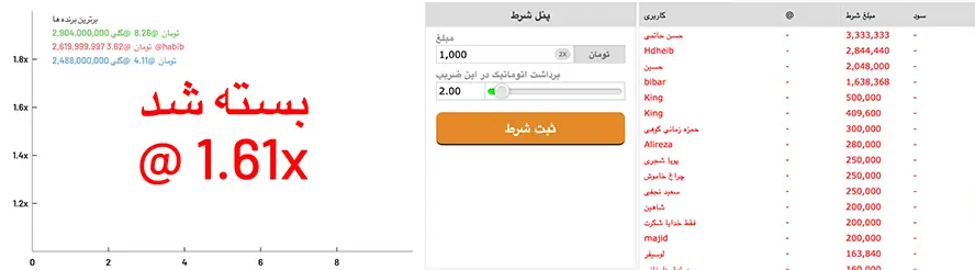 سایت بازی انفجار معتبر